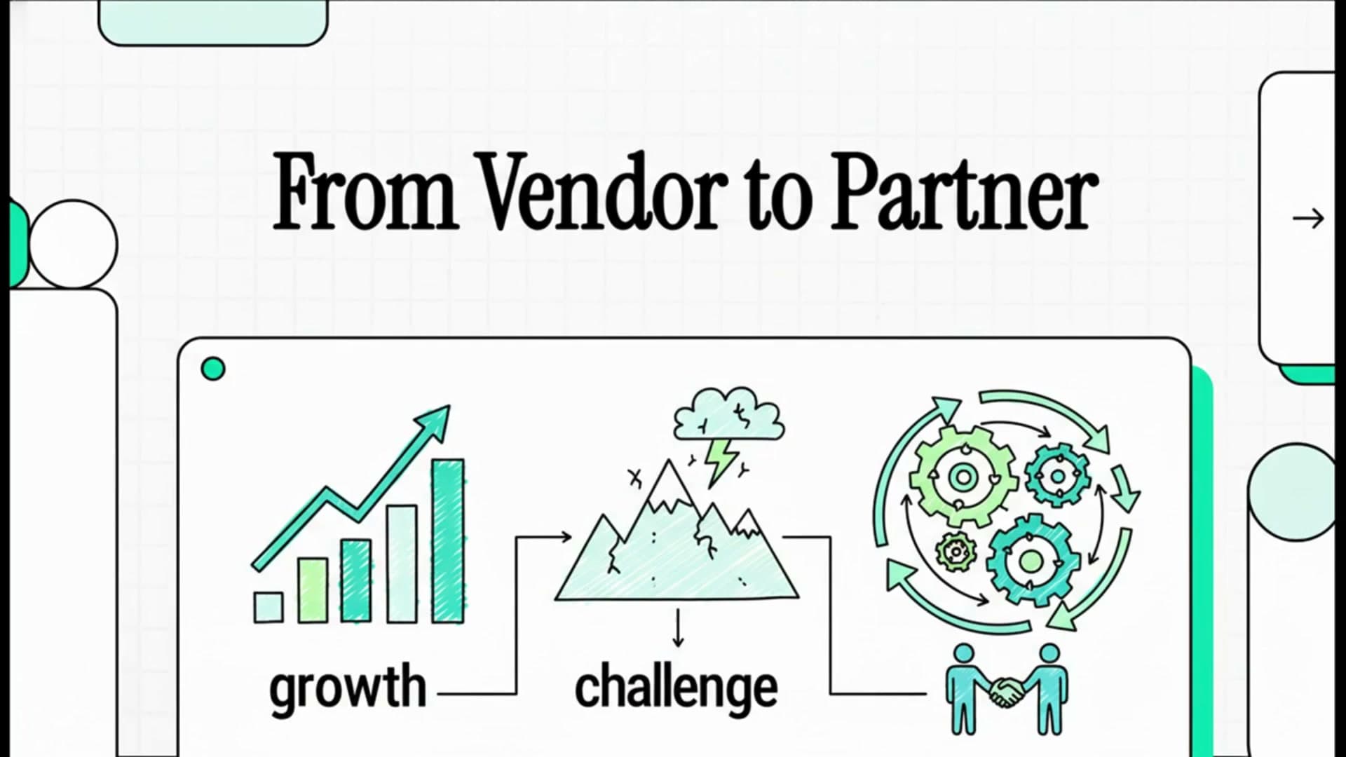 Vistry Group